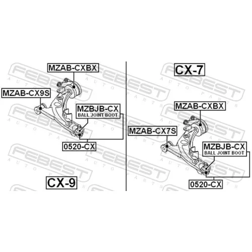 Uloženie riadenia FEBEST MZAB-CXBX - obr. 1