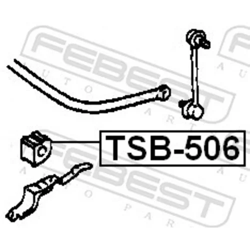 Uloženie priečneho stabilizátora TSB-506 /FEBEST/ - obr. 1