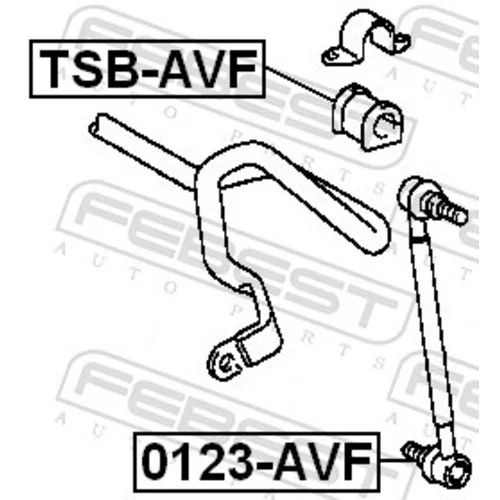 Uloženie priečneho stabilizátora TSB-AVF /FEBEST/ - obr. 1