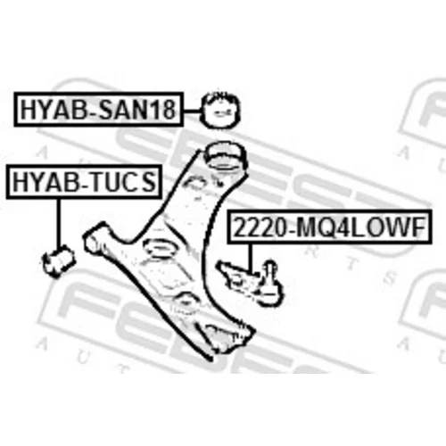 Uloženie riadenia FEBEST HYAB-SAN18 - obr. 1