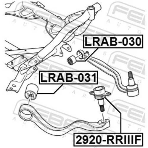 Uloženie riadenia LRAB-031 /FEBEST/ - obr. 1