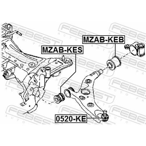 Uloženie riadenia MZAB-KEB /FEBEST/ - obr. 1