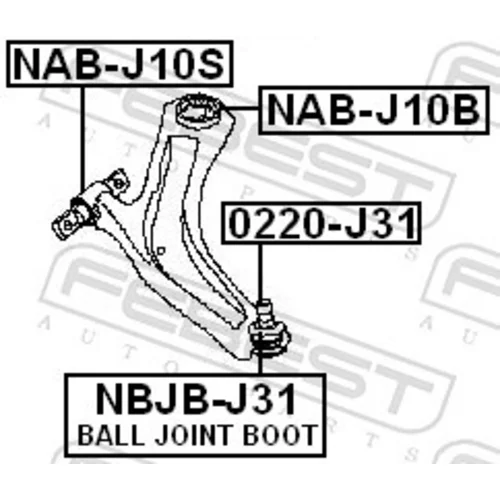 Uloženie riadenia NAB-J10B /FEBEST/ - obr. 1