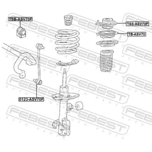 Uloženie priečneho stabilizátora FEBEST TSB-ASV70F - obr. 1