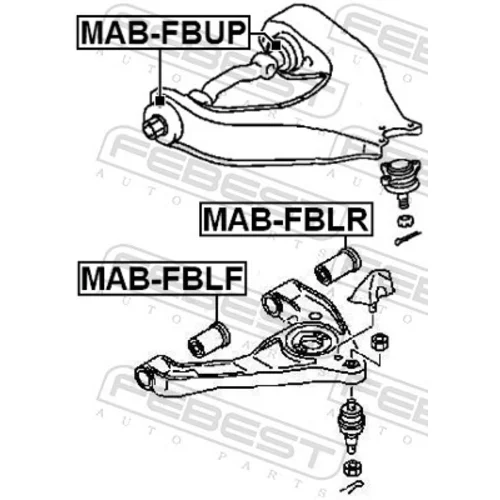 Uloženie riadenia FEBEST MAB-FBUP - obr. 1