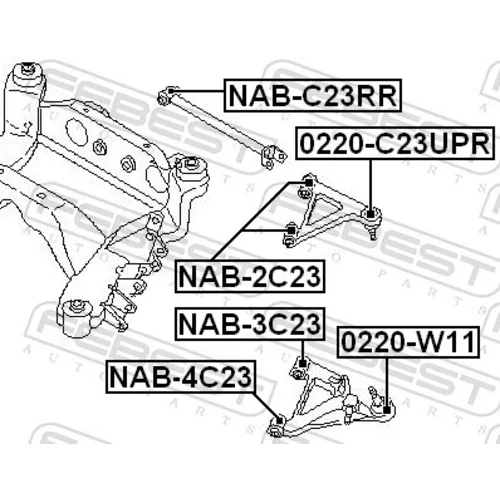 Uloženie riadenia NAB-4C23 /FEBEST/ - obr. 1