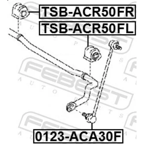 Uloženie priečneho stabilizátora FEBEST TSB-ACR50FR - obr. 1