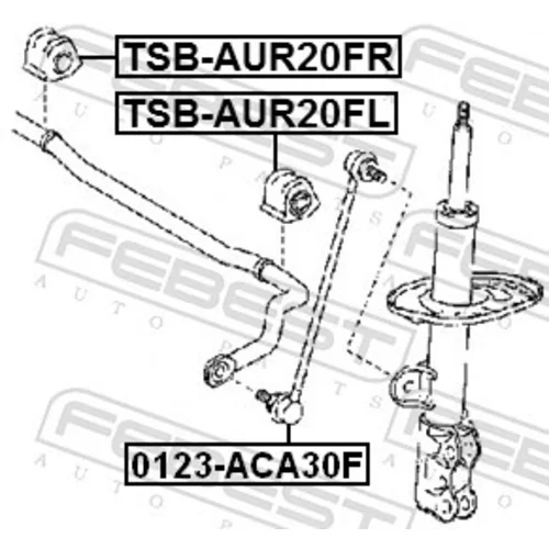 Uloženie priečneho stabilizátora FEBEST TSB-AUR20FL - obr. 1