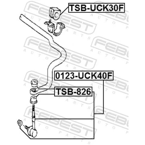 Uloženie priečneho stabilizátora FEBEST TSB-UCK30F - obr. 1