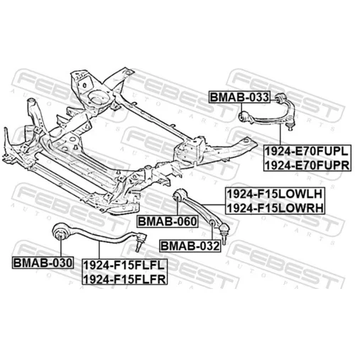 Uloženie riadenia FEBEST BMAB-060 - obr. 1