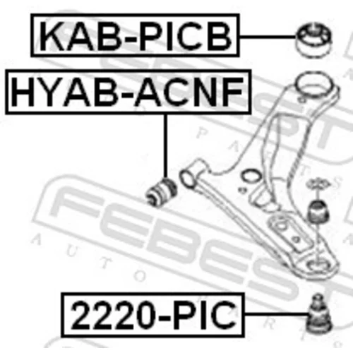 Uloženie riadenia FEBEST KAB-PICB - obr. 1