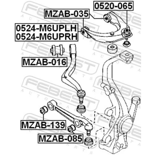 Uloženie riadenia FEBEST MZAB-139 - obr. 1