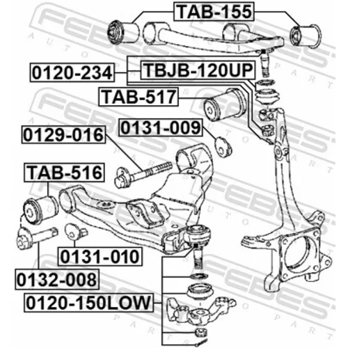 Uloženie riadenia FEBEST TAB-517 - obr. 1