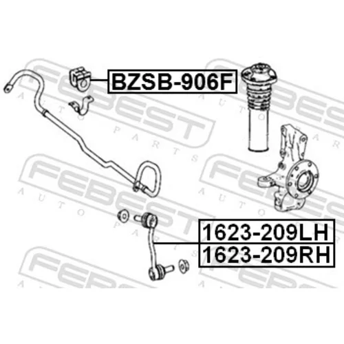 Uloženie priečneho stabilizátora FEBEST BZSB-906F - obr. 1