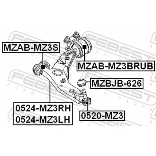 Uloženie riadenia MZAB-MZ3BRUB /FEBEST/ - obr. 1