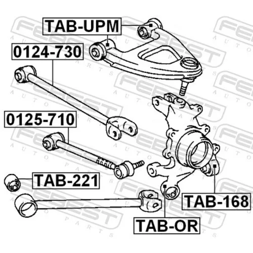 Uloženie riadenia FEBEST TAB-OR - obr. 1