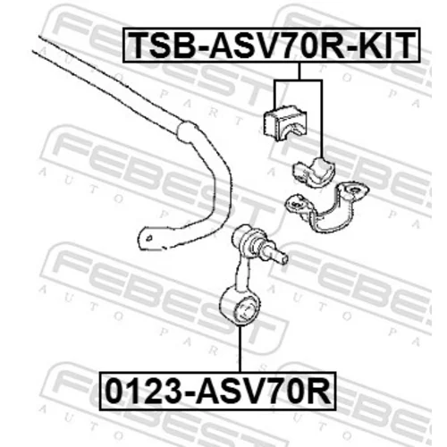 Uloženie priečneho stabilizátora FEBEST TSB-ASV70R-KIT - obr. 1