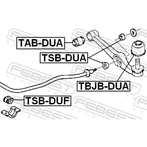 Uloženie riadenia FEBEST TSB-DUA - obr. 1