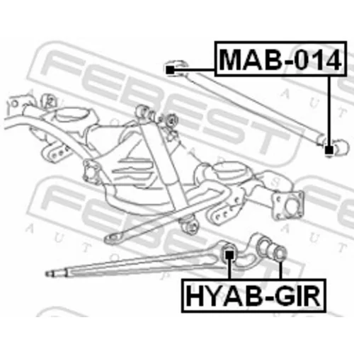 Uloženie riadenia FEBEST HYAB-GIR - obr. 1