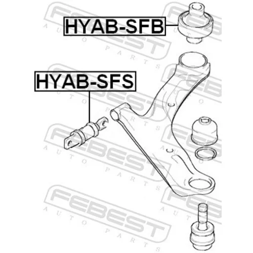 Uloženie riadenia FEBEST HYAB-SFS - obr. 1