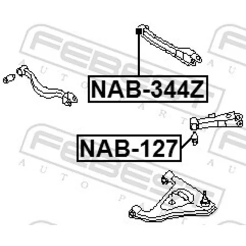 Uloženie riadenia NAB-344Z /FEBEST/ - obr. 1