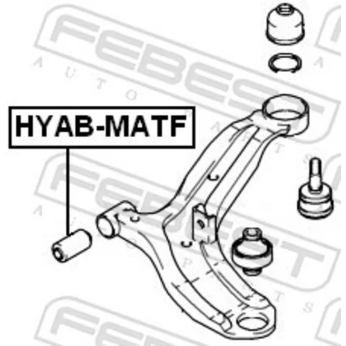 Uloženie riadenia FEBEST HYAB-MATF - obr. 1