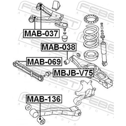 Uloženie riadenia FEBEST MAB-136 - obr. 1