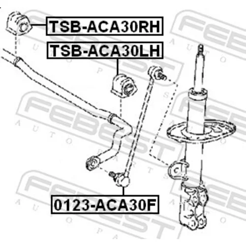 Uloženie priečneho stabilizátora FEBEST TSB-ACA30RH - obr. 1