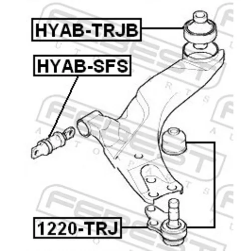 Uloženie riadenia HYAB-TRJB /FEBEST/ - obr. 1