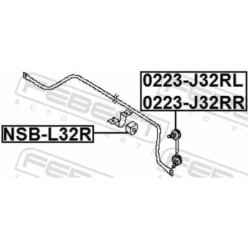 Uloženie priečneho stabilizátora FEBEST NSB-L32R - obr. 1