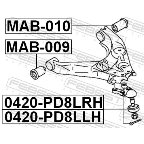 Uloženie riadenia FEBEST MAB-010 - obr. 1