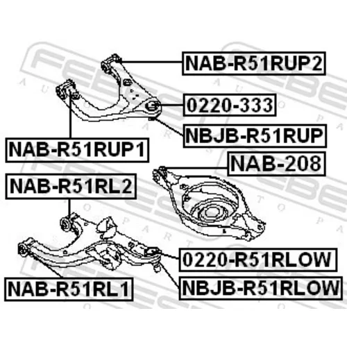 Uloženie riadenia FEBEST NAB-208 - obr. 1