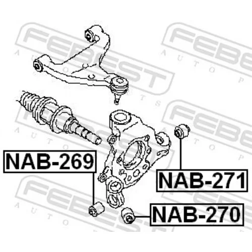 Uloženie riadenia FEBEST NAB-270 - obr. 1