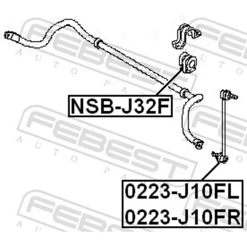 Uloženie priečneho stabilizátora FEBEST NSB-J32F - obr. 1