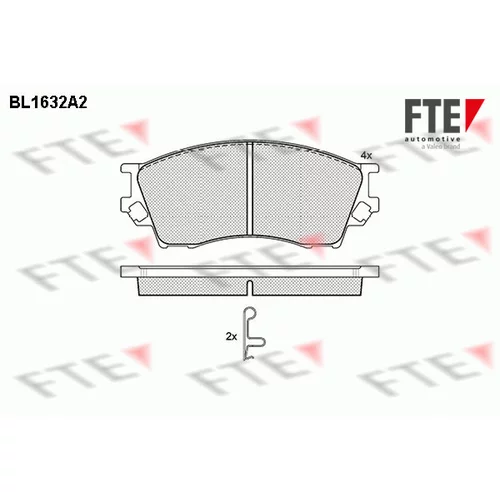 Sada brzdových platničiek kotúčovej brzdy FTE BL1632A2