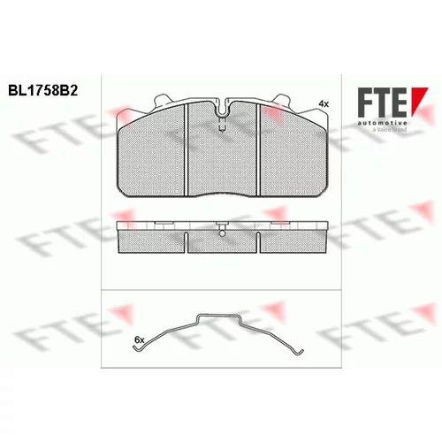 Sada brzdových platničiek kotúčovej brzdy FTE BL1758B2