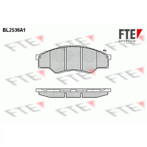 Sada brzdových platničiek kotúčovej brzdy FTE 9010788