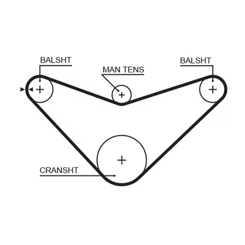 Sada ozubeného remeňa K015234XS /GATES/ - obr. 2