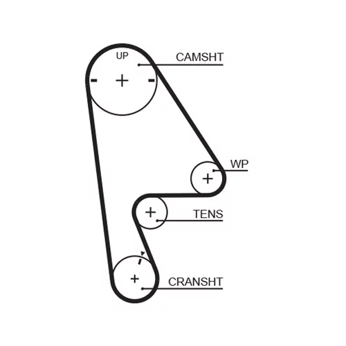 Sada ozubeného remeňa GATES K015409XS - obr. 1