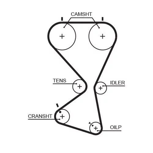 Sada ozubeného remeňa K015556XS /GATES/ - obr. 1