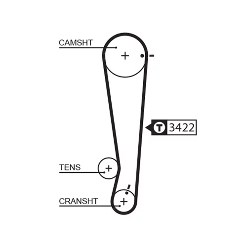 Sada ozubeného remeňa GATES K025511XS - obr. 1