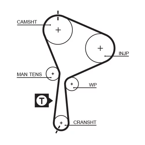 Sada ozubeného remeňa K025552XS /GATES/ - obr. 1