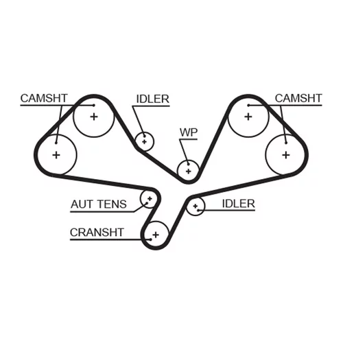 Sada ozubeného remeňa K025605XS /GATES/ - obr. 1