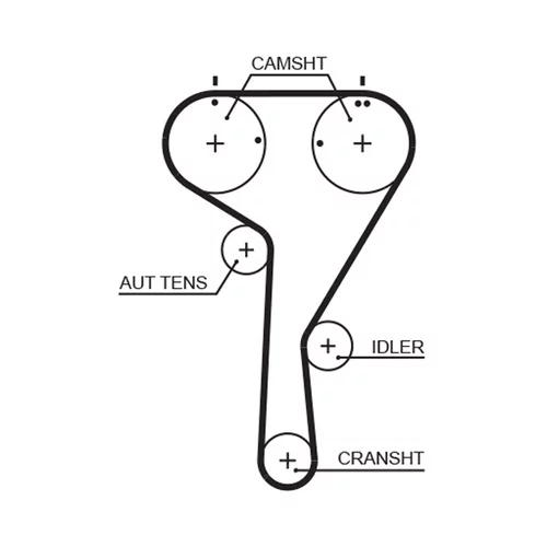 Sada ozubeného remeňa K025680XS /GATES/ - obr. 1