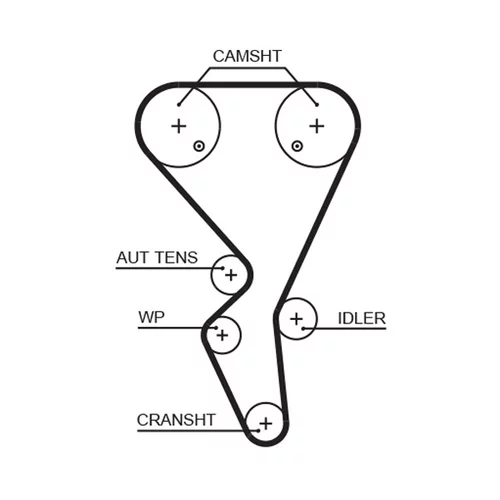 Sada ozubeného remeňa K035581XS /GATES/ - obr. 1