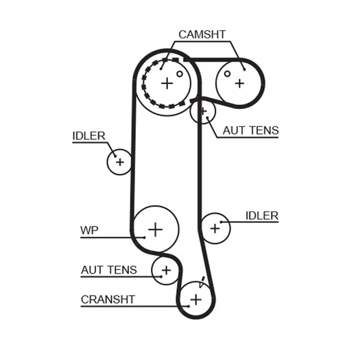 Sada ozubeného remeňa K045565XS /GATES/ - obr. 1