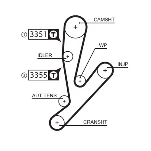 Vodné čerpadlo + sada ozubeného remeňa GATES KP15592XS - obr. 1