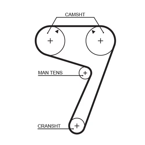 Ozubený remeň GATES 5111