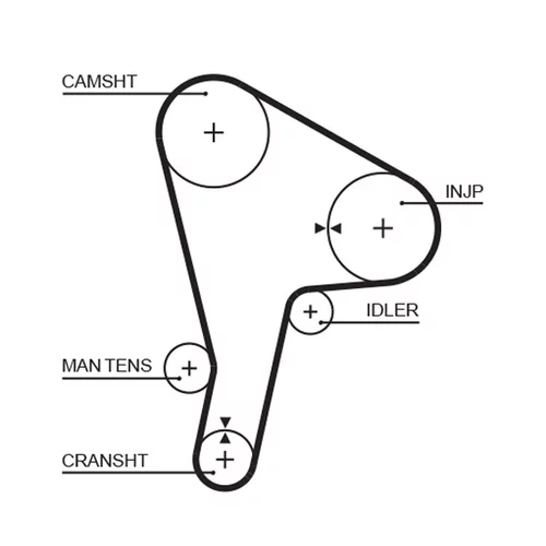 Ozubený remeň GATES 5190