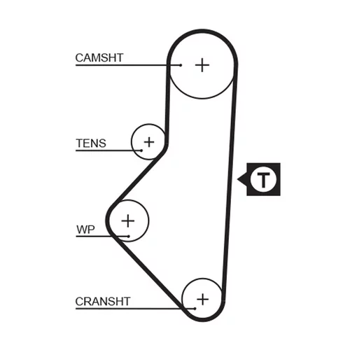 Sada ozubeného remeňa GATES K015050XS - obr. 1